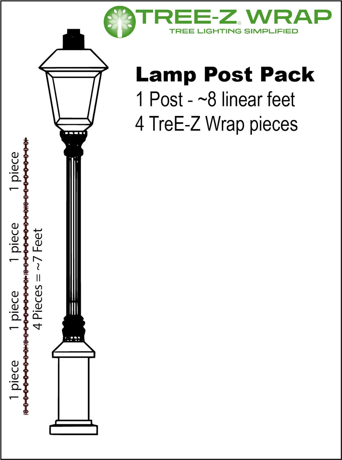 TREE-Z® Wrap  - Lamp Post Pack